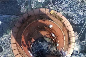 Sinkronizacija, red. Rimas Sakalauskas